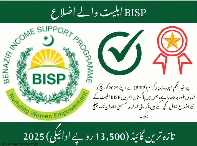 BISP Eligibility Districts