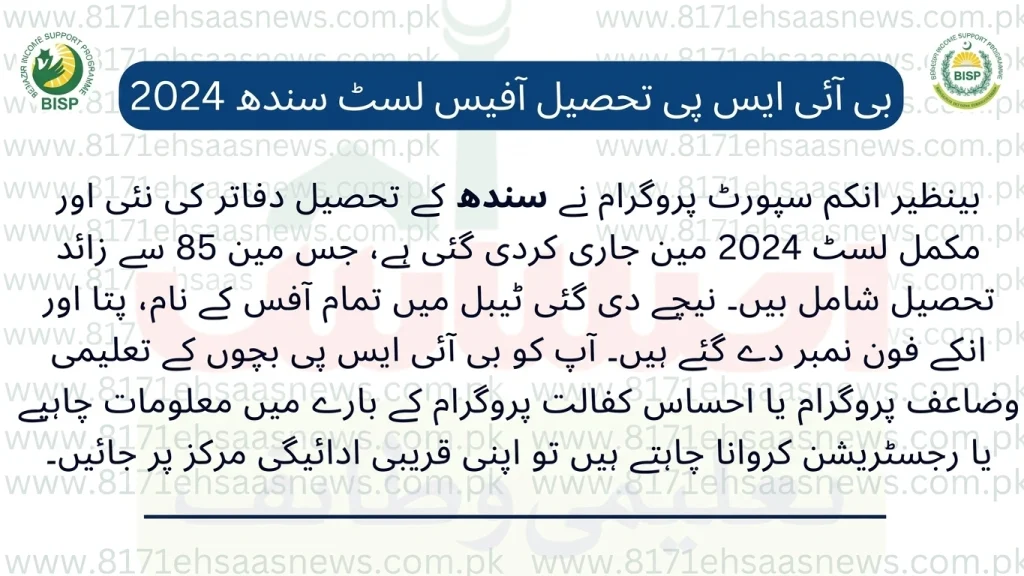 BISP Tehsil Offices Sindh – Complete Updated List 2025