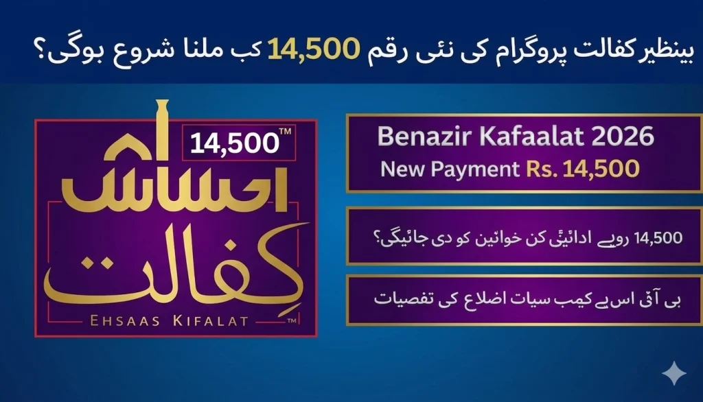 Benazir Kafaalat Program 2026 – Rs. 14,500 Payment Check Online & Complete Guide