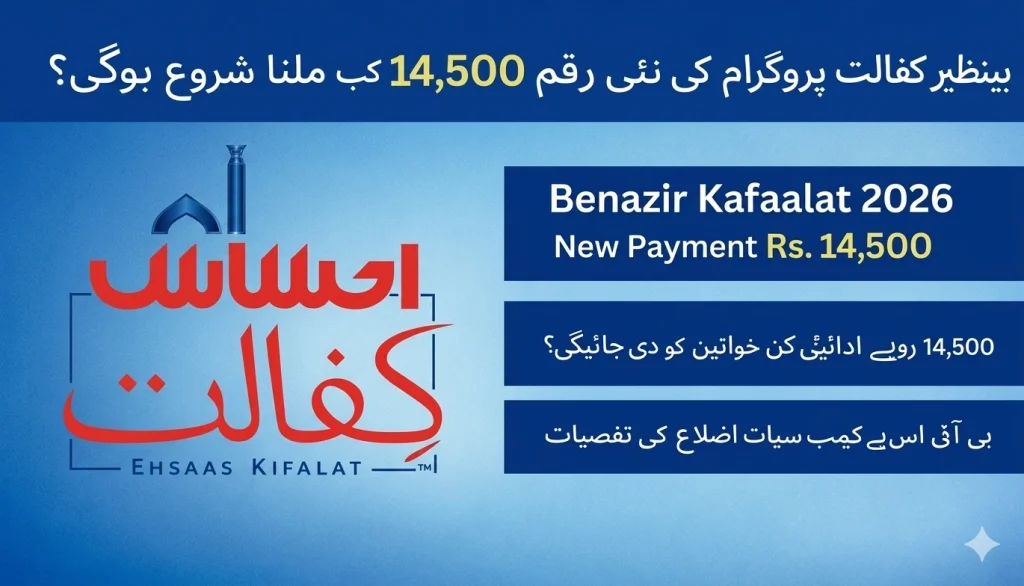 Benazir Kafaalat Program – New Rs. 14,500 Payment Check Online (2026)