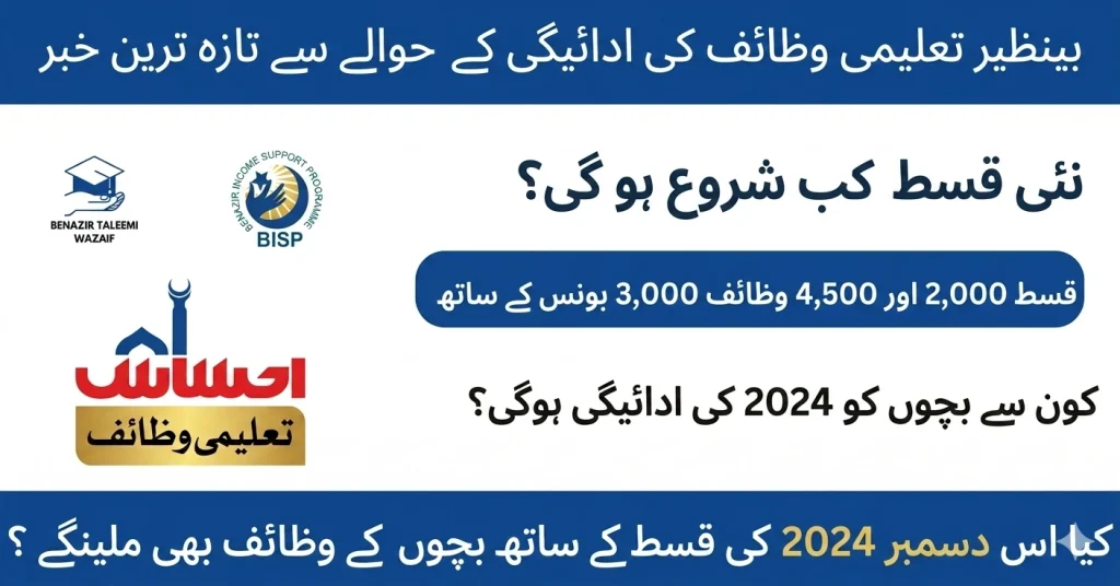 Benazir Taleemi Wazaif – Latest Payment Update
