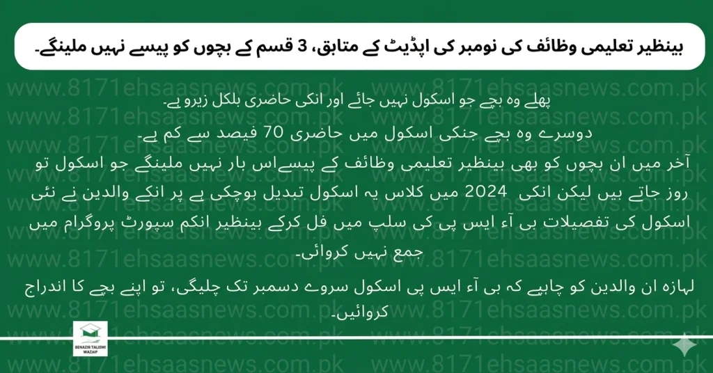 Payment Schedule and Installments