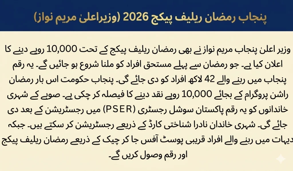 Ramzan Relief Package 2026